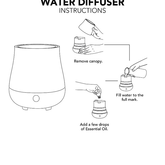 Essential Design Bath & Body Bath Beauty Accessories Gift Set And